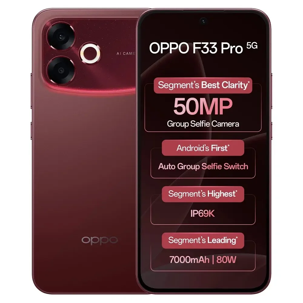 Oppo F33 Pro